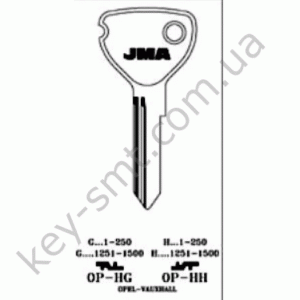 OPHHP/JMA