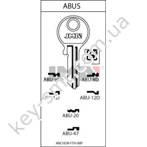 ABU47 /JMA/