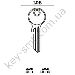 LB1 /JMA/