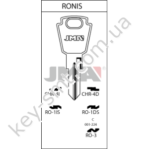 RO3 /JMA/