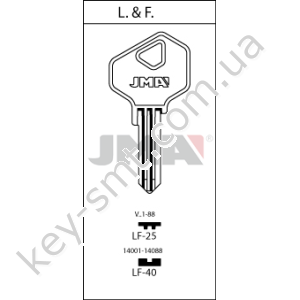 LF25 /JMA/