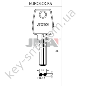 EU12 /JMA/