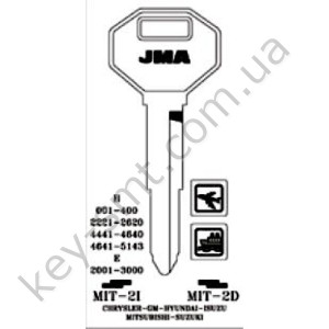 MIT2I /JMA/