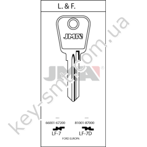 LF7 /JMA/