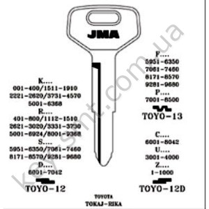 TOYO12 /JMA/