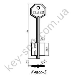 Класс-5 