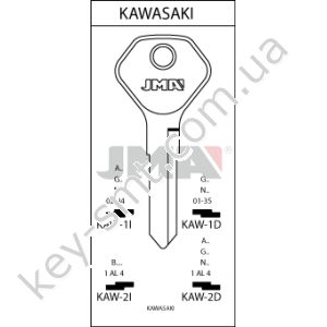 KAW2D /JMA/