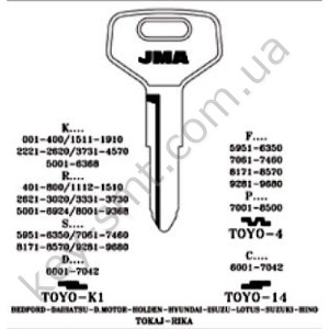 TOYO14 /JMA/