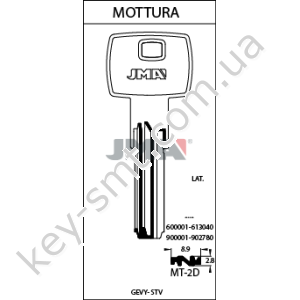 MT2D /JMA/