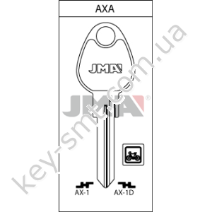 AX1D /JMA/