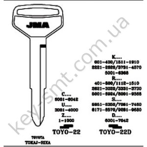 TOYO22D /JMA/
