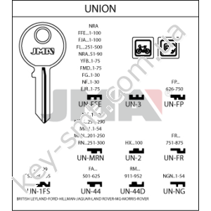 UN3 /JMA/