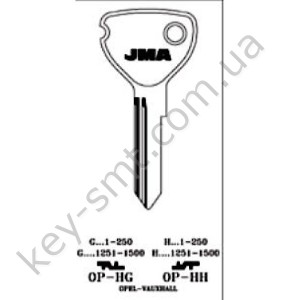 OPHH /JMA/