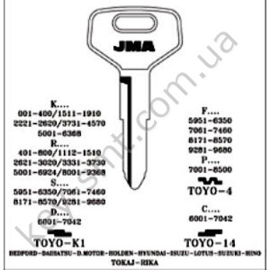 TOYOK1 /JMA/