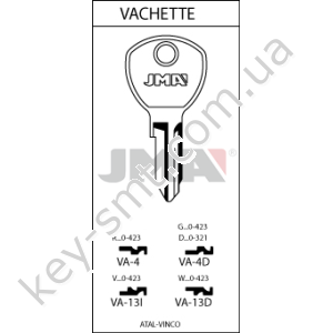 VA4 /JMA/