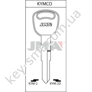 KYM2D /JMA/