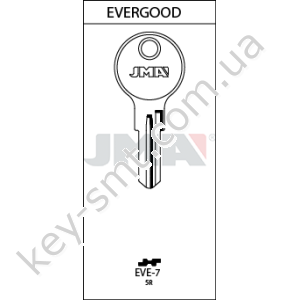 EVE7 /JMA/