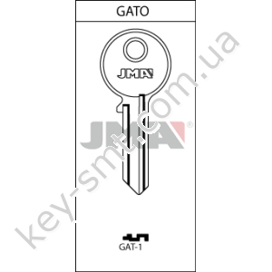 GAT1 /JMA/