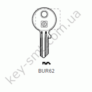 BUR20D/JMA/