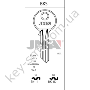 BK1I /JMA/