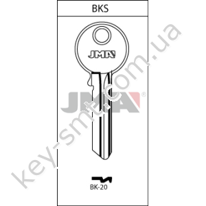 BK20 /JMA/