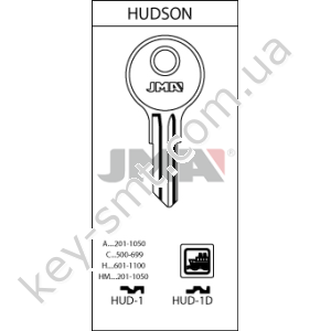 HUD1D /JMA/