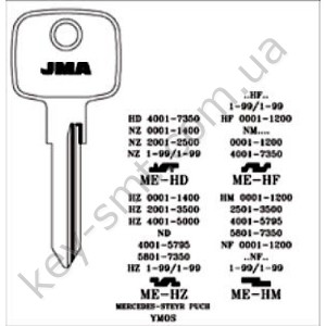 MEHF /JMA/