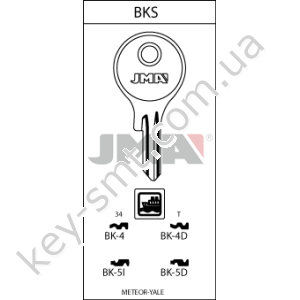 BK4D /JMA/