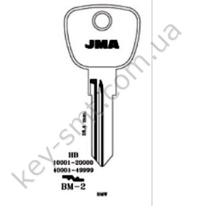 BM2 /JMA/