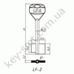 LF2