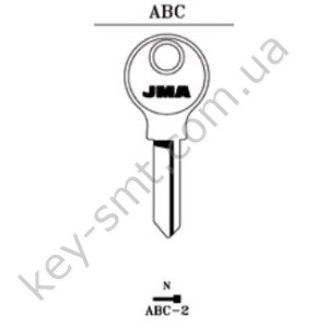 ABC2 /JMA/