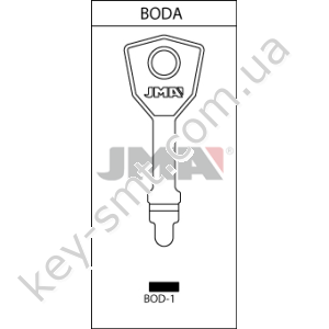 BOD1 /JMA/