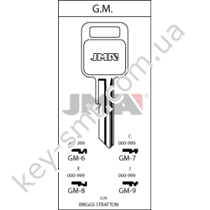GM6 /JMA/
