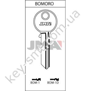 BOM1 /JMA/