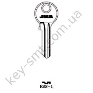 RSS1 /JMA/
