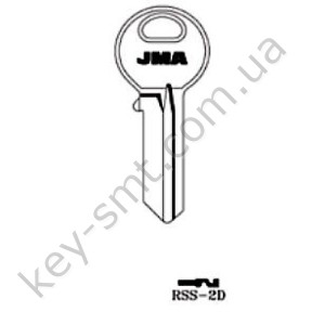 RSS2D /JMA/