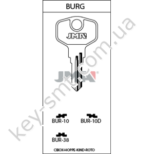 BUR10D /JMA/