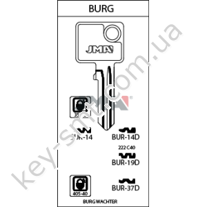 BUR14D /JMA/