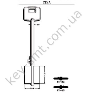CI4G /JMA/
