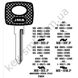 MEHZP /JMA/