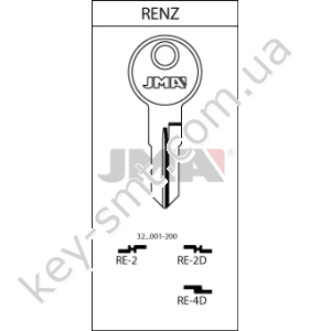 RE2 /JMA/