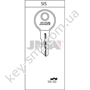 SIS5D /JMA/
