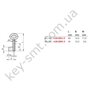 Stuv 4.95.0041.0