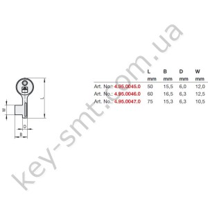 Stuv 4.95.0047.0