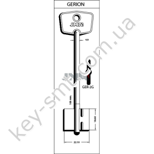 GER2G /JMA/