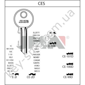 CE2D /JMA/