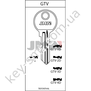 GTV2D /JMA/