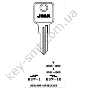 HUW1D /JMA/