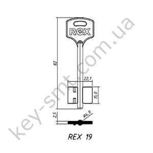 REX19 