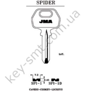 SPI1 /JMA/